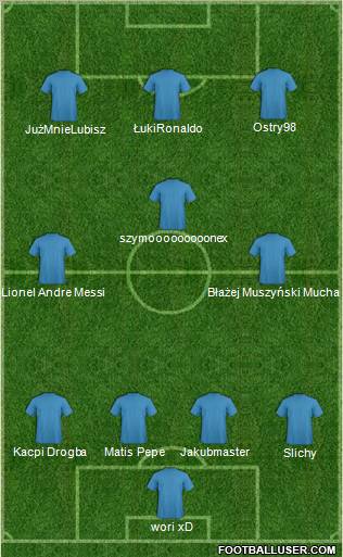 Europa League Team Formation 2011