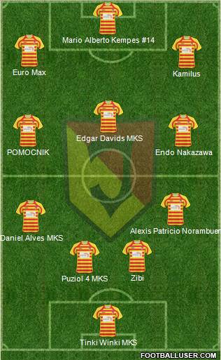 Jagiellonia Bialystok Formation 2011