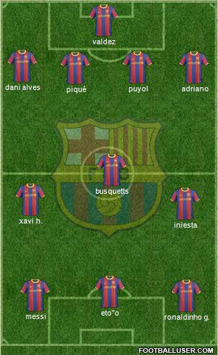 F.C. Barcelona Formation 2011