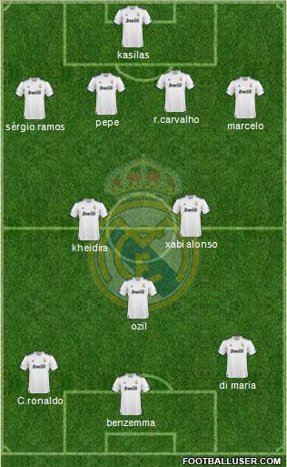 Real Madrid C.F. Formation 2011