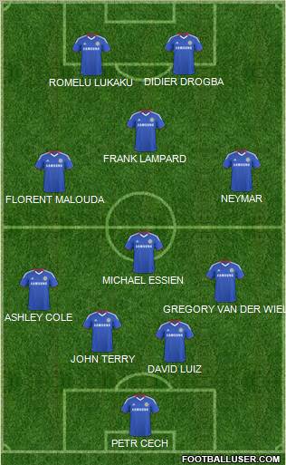 Chelsea Formation 2011