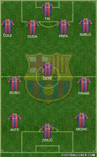 F.C. Barcelona Formation 2011