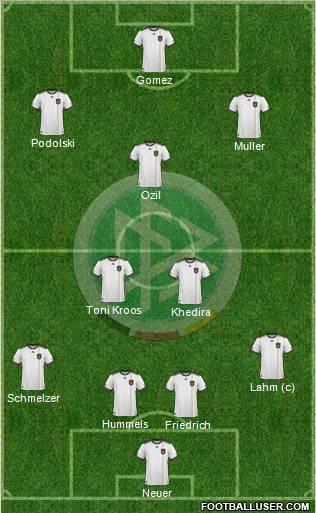 Germany Formation 2011