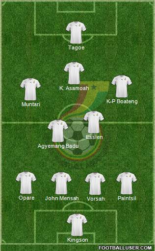 Ghana Formation 2011