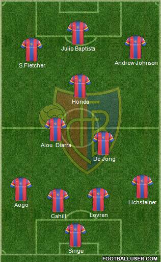 FC Basel football formation