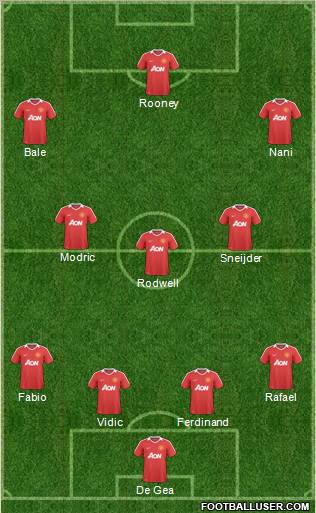 Manchester United Formation 2011