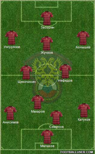 Russia Formation 2011