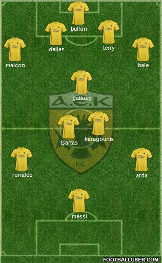 AEK Athens Formation 2011