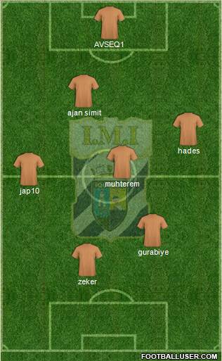 CD Municipal Iquique S.A.D.P. 4-1-2-3 football formation