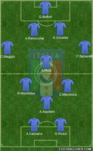 Italy Formation 2011