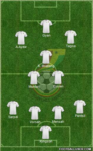 Ghana Formation 2011