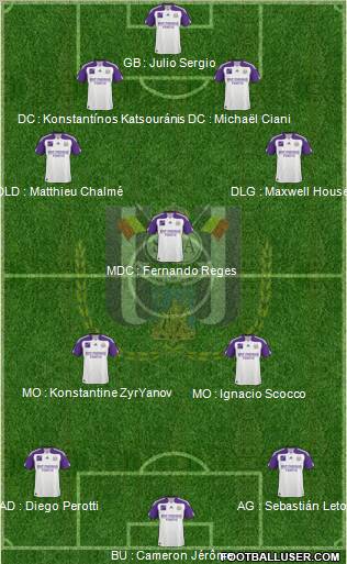 RSC Anderlecht Formation 2011