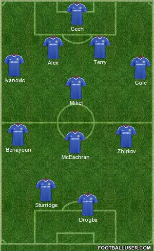 Chelsea Formation 2011