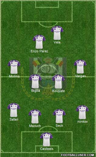 RSC Anderlecht Formation 2011