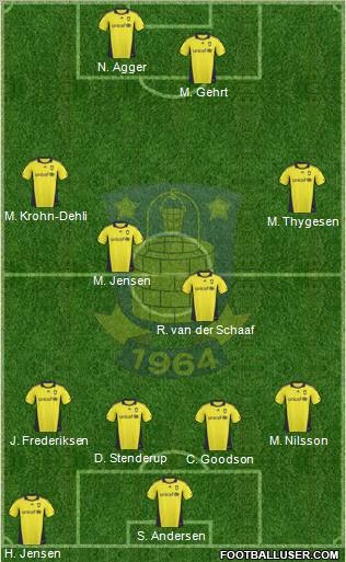 Brøndbyernes Idrætsforening Formation 2011