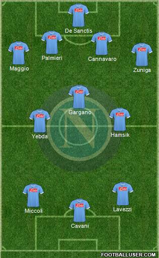 Napoli Formation 2011