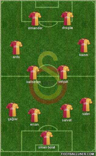 Galatasaray SK Formation 2011