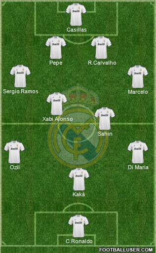 Real Madrid C.F. Formation 2011