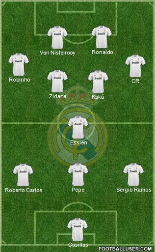 Real Madrid C.F. Formation 2011