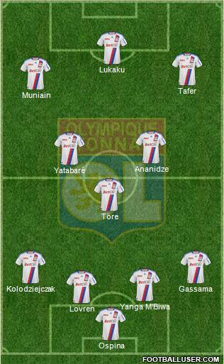 Olympique Lyonnais Formation 2011