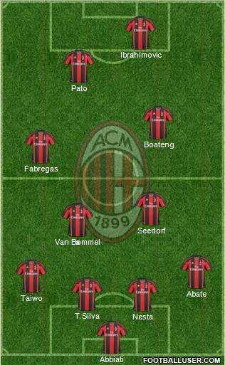 A.C. Milan Formation 2011