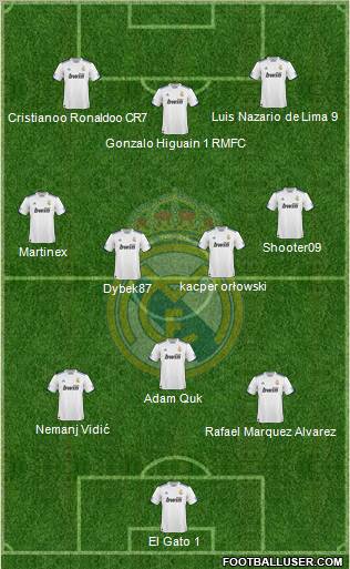 Real Madrid C.F. Formation 2011