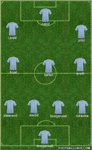 J-League All-Star East Formation 2011