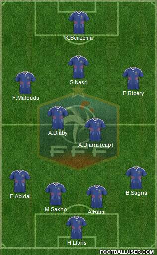 France Formation 2011