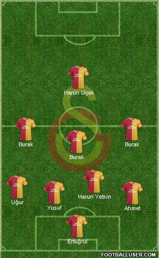 Galatasaray SK Formation 2011