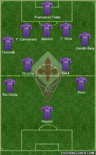 Fiorentina Formation 2011