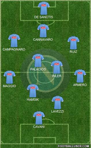 Napoli Formation 2011