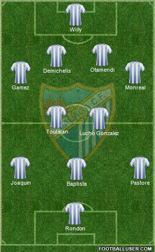 Málaga C.F., S.A.D. Formation 2011