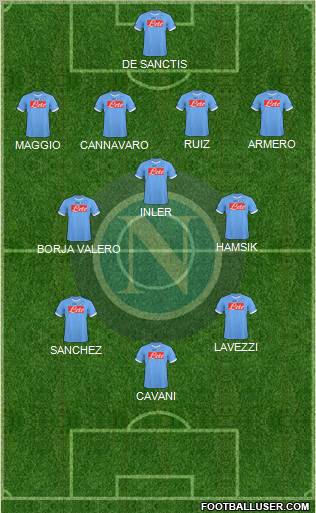 Napoli Formation 2011