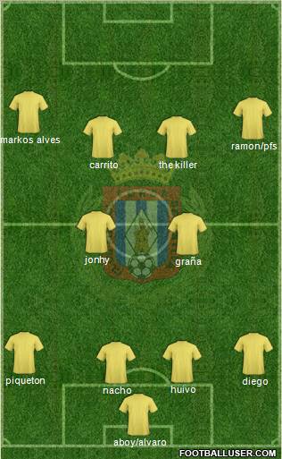 Lorca Deportiva C.F., S.A.D. Formation 2011