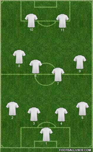 Dream Team Formation 2011