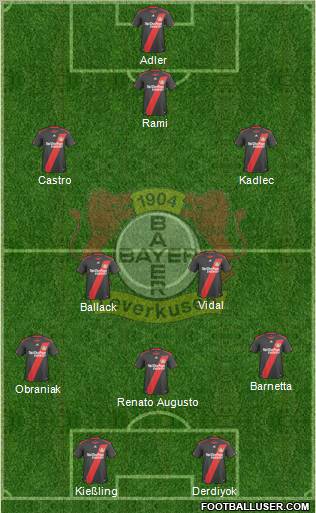 Bayer 04 Leverkusen Formation 2011