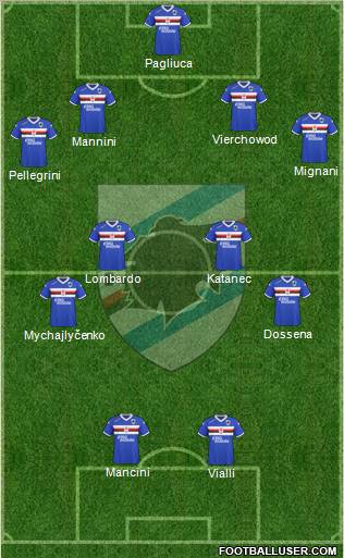 Sampdoria Formation 2011