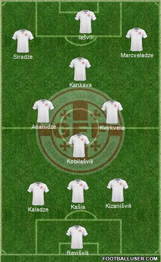 Georgia Formation 2011