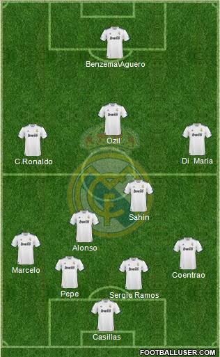Real Madrid C.F. Formation 2011