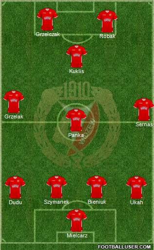 Widzew Lodz Formation 2011