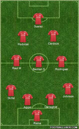 Liverpool Formation 2011