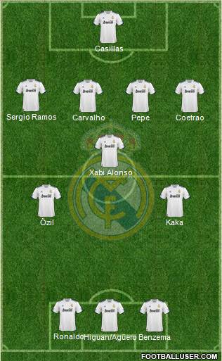 Real Madrid C.F. Formation 2011