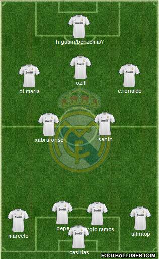 Real Madrid C.F. Formation 2011