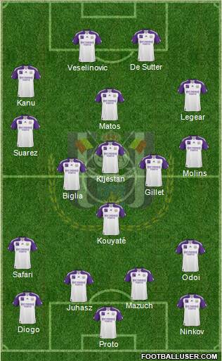 RSC Anderlecht Formation 2011
