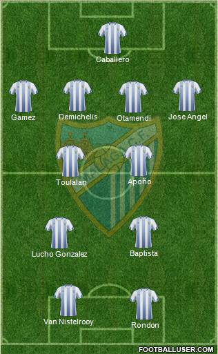 Málaga C.F., S.A.D. Formation 2011