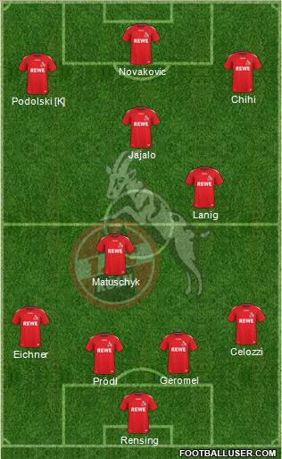 1.FC Köln Formation 2011
