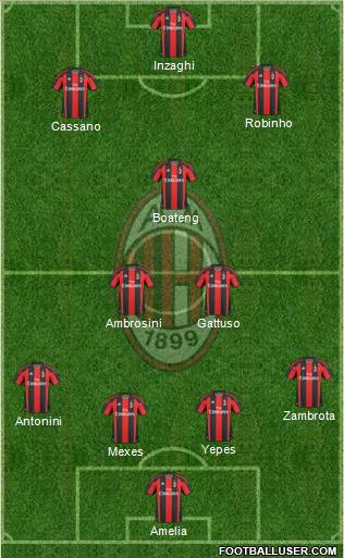 A.C. Milan Formation 2011