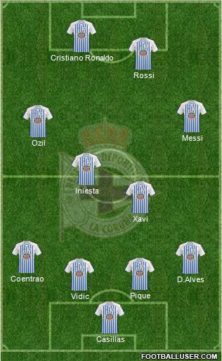 R.C. Deportivo de La Coruña S.A.D. Formation 2011