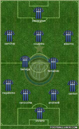 F.C. Internazionale Formation 2011