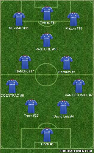 Chelsea Formation 2011